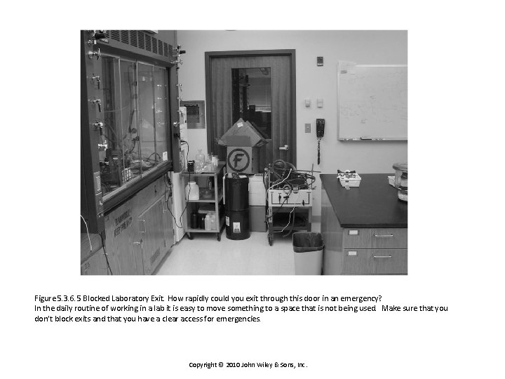 Figure 5. 3. 6. 5 Blocked Laboratory Exit. How rapidly could you exit through