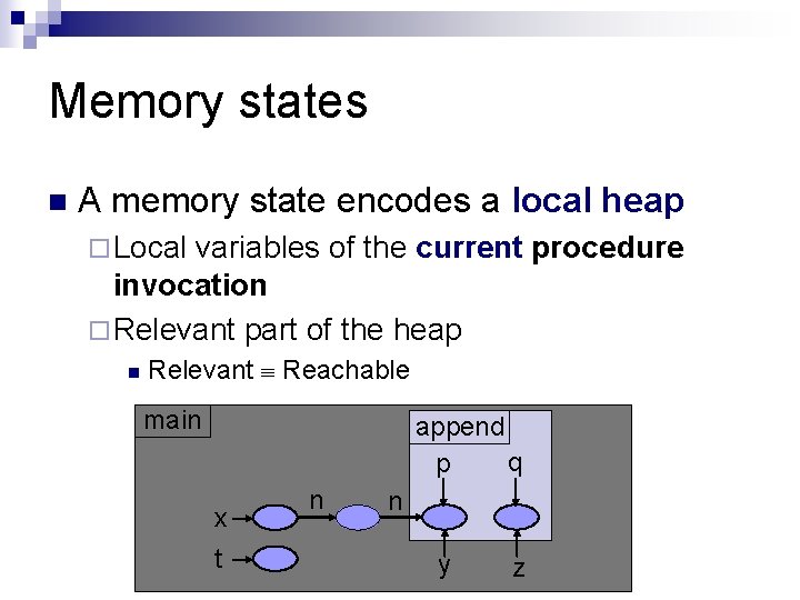 Memory states n A memory state encodes a local heap ¨ Local variables of