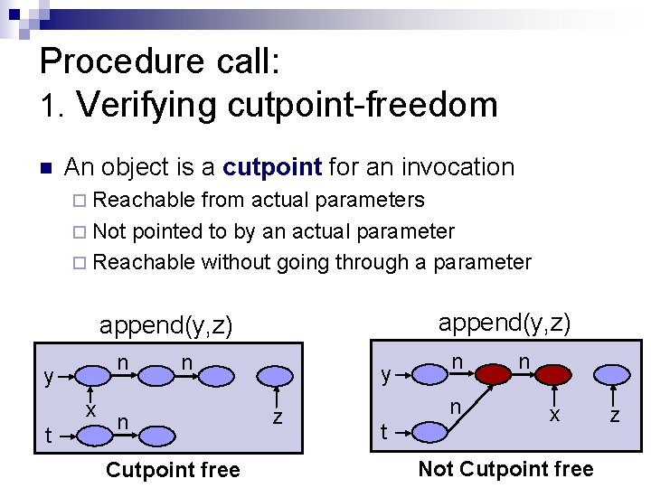 Procedure call: 1. Verifying cutpoint-freedom n An object is a cutpoint for an invocation