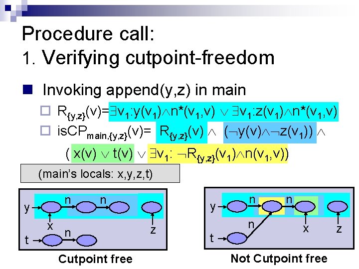 Procedure call: 1. Verifying cutpoint-freedom n Invoking append(y, z) in main ¨ R{y, z}(v)=