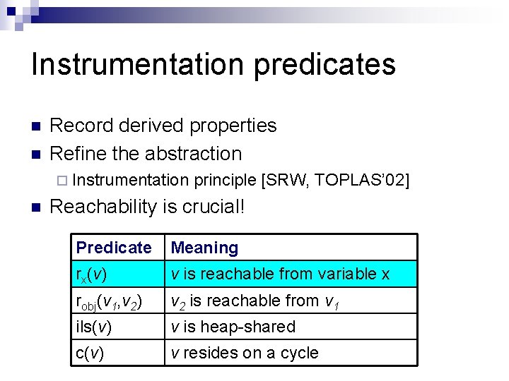 Instrumentation predicates n n Record derived properties Refine the abstraction ¨ Instrumentation n principle