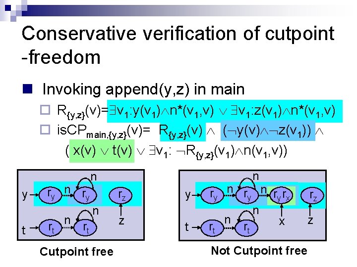 Conservative verification of cutpoint -freedom n Invoking append(y, z) in main ¨ R{y, z}(v)=