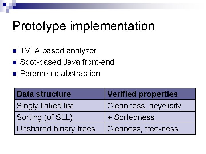 Prototype implementation n TVLA based analyzer Soot-based Java front-end Parametric abstraction Data structure Singly