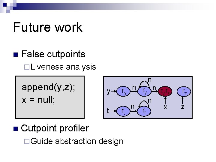 Future work n False cutpoints ¨ Liveness analysis append(y, z); x = null; n