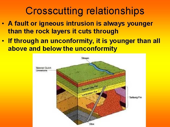 Crosscutting relationships • A fault or igneous intrusion is always younger than the rock