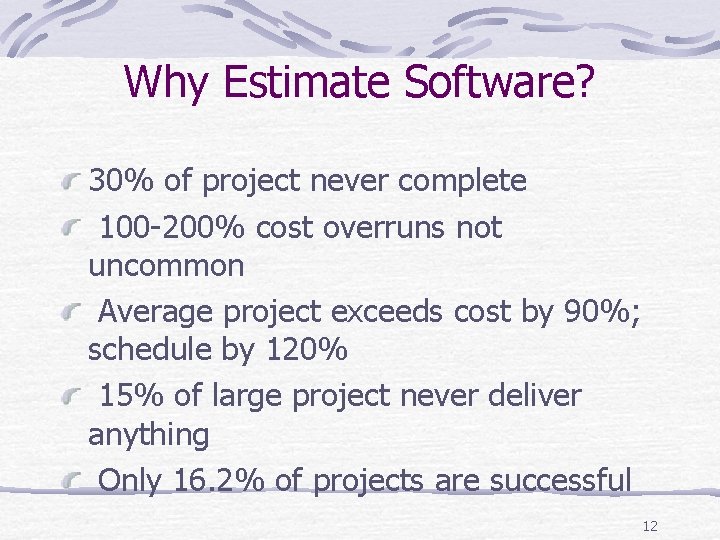 Why Estimate Software? 30% of project never complete 100 -200% cost overruns not uncommon