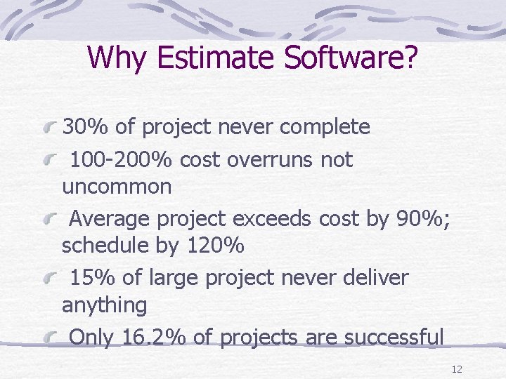 Why Estimate Software? 30% of project never complete 100 -200% cost overruns not uncommon