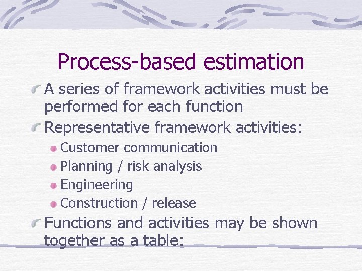 Process-based estimation A series of framework activities must be performed for each function Representative