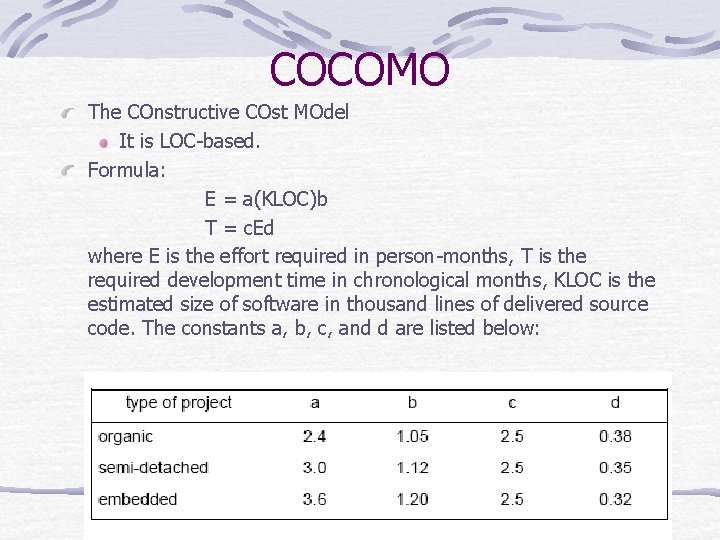 COCOMO The COnstructive COst MOdel It is LOC-based. Formula: E = a(KLOC)b T =