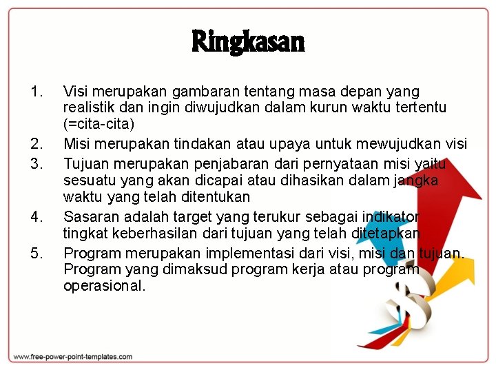 Ringkasan 1. 2. 3. 4. 5. Visi merupakan gambaran tentang masa depan yang realistik