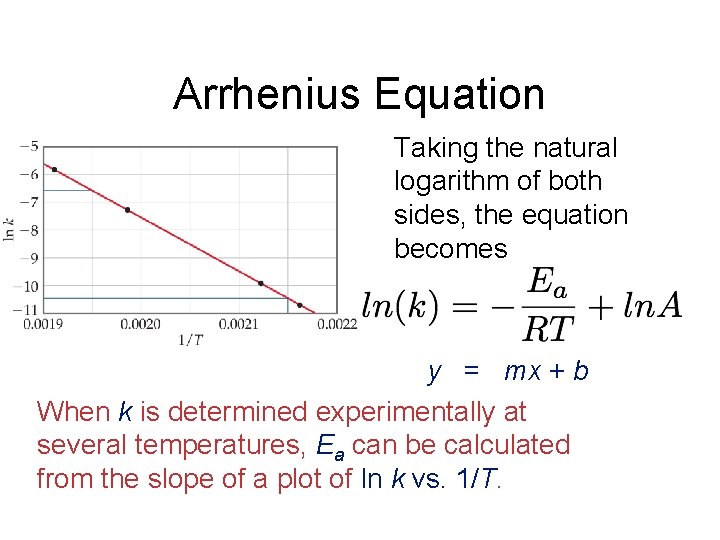 Arrhenius Equation Taking the natural logarithm of both sides, the equation becomes 1 RT