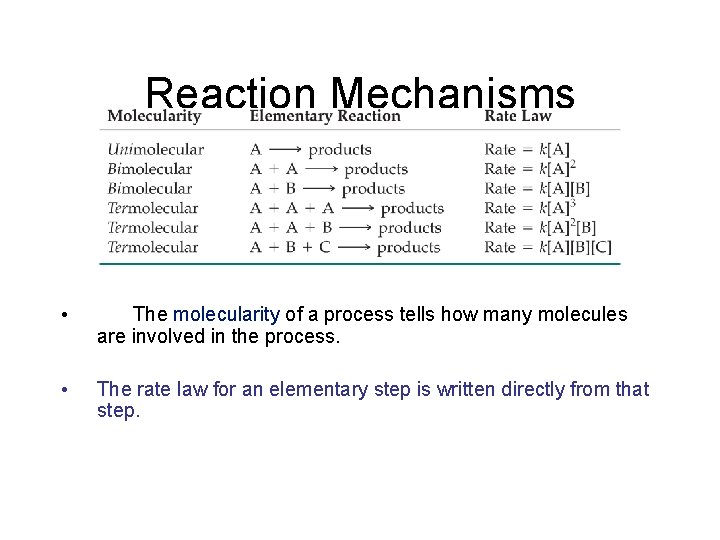 Reaction Mechanisms • The molecularity of a process tells how many molecules are involved