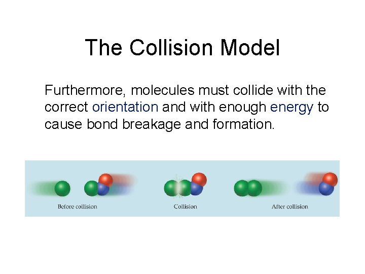 The Collision Model Furthermore, molecules must collide with the correct orientation and with enough