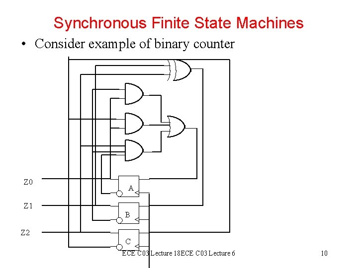 Synchronous Finite State Machines • Consider example of binary counter Z 0 A Z