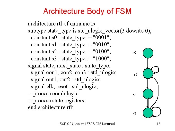 Architecture Body of FSM architecture rtl of entname is subtype state_type is std_ulogic_vector(3 downto