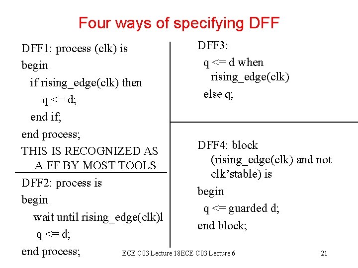 Four ways of specifying DFF 3: DFF 1: process (clk) is q <= d