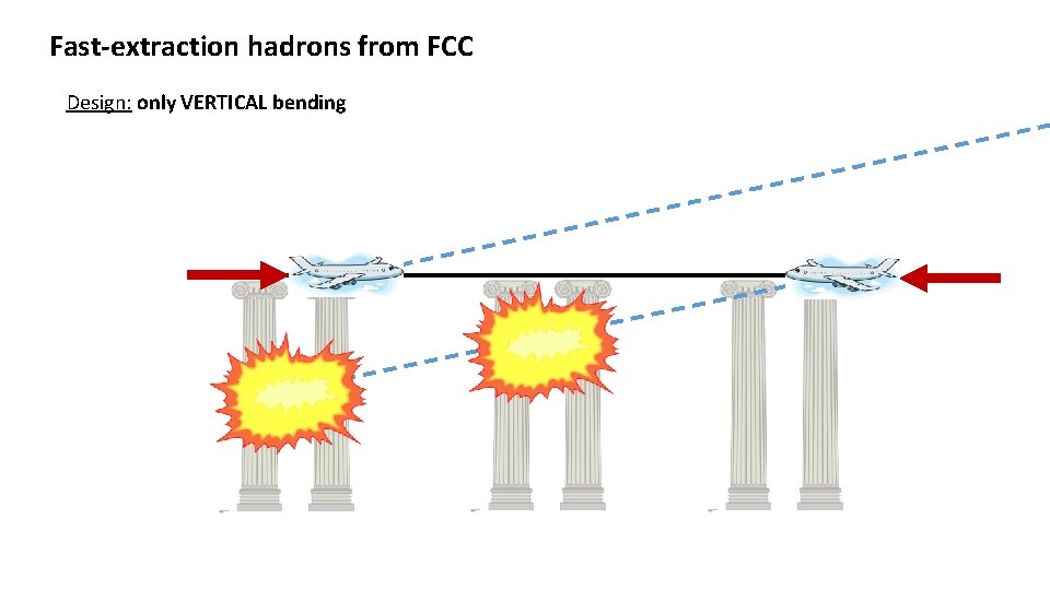 Fast-extraction hadrons from FCC Design: only VERTICAL bending 