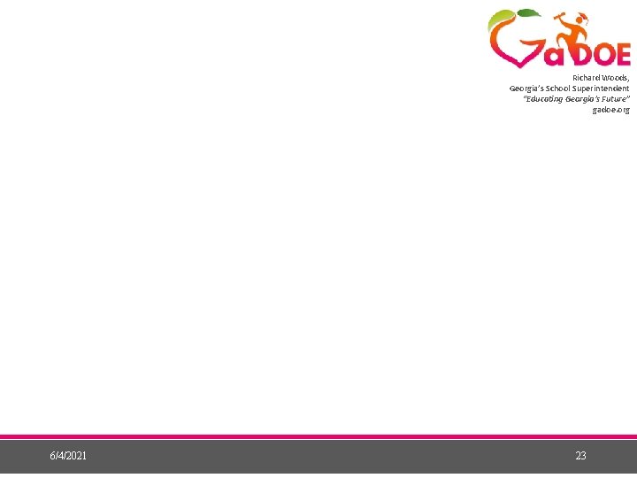 Richard Woods, Georgia’s School Superintendent “Educating Georgia’s Future” gadoe. org 6/4/2021 23 
