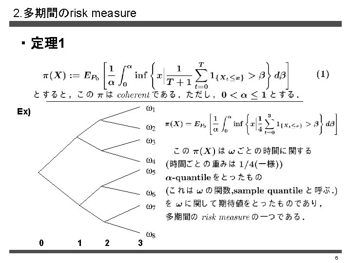 2. 多期間のrisk measure ・ 定理1 Ex) 0 1 2 3 6 