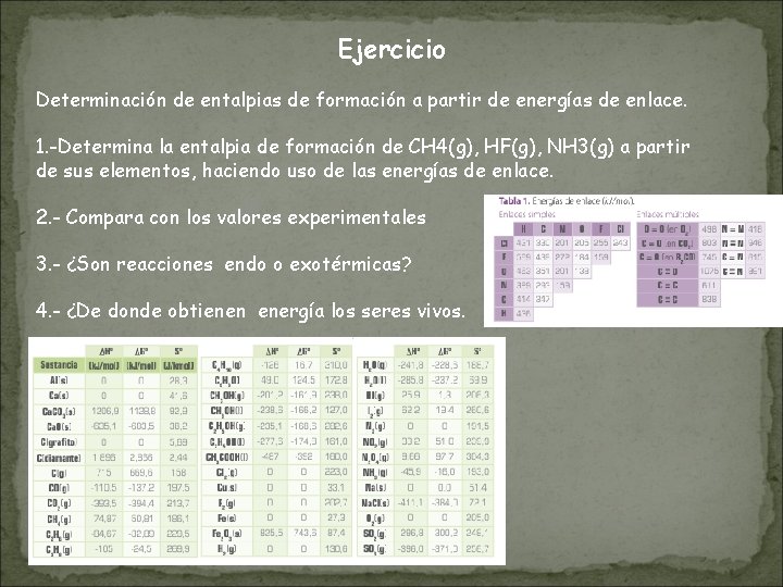 Ejercicio Determinación de entalpias de formación a partir de energías de enlace. 1. -Determina