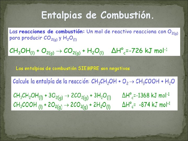 Entalpias de Combustión. Las entalpias de combustión SIEMPRE son negativas 