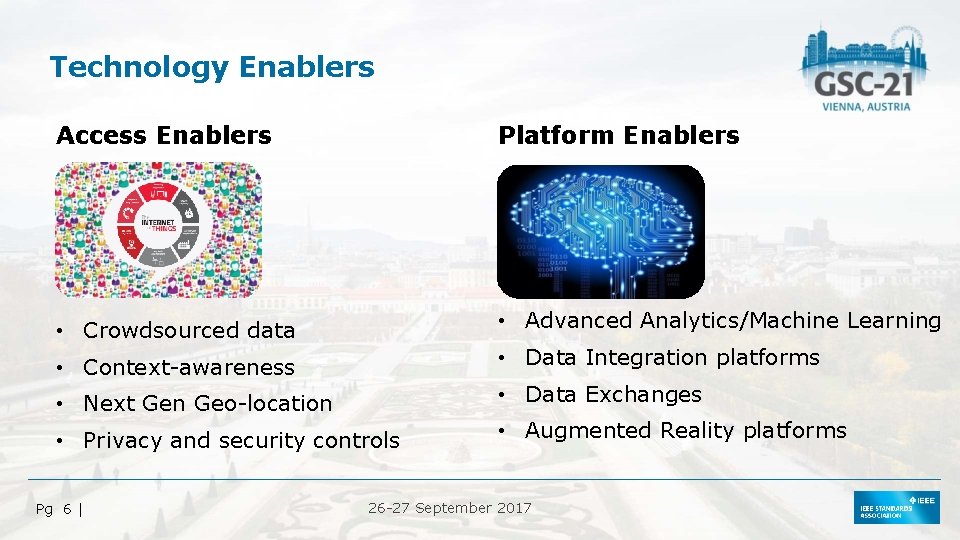 Technology Enablers Access Enablers Platform Enablers • Crowdsourced data • Advanced Analytics/Machine Learning •