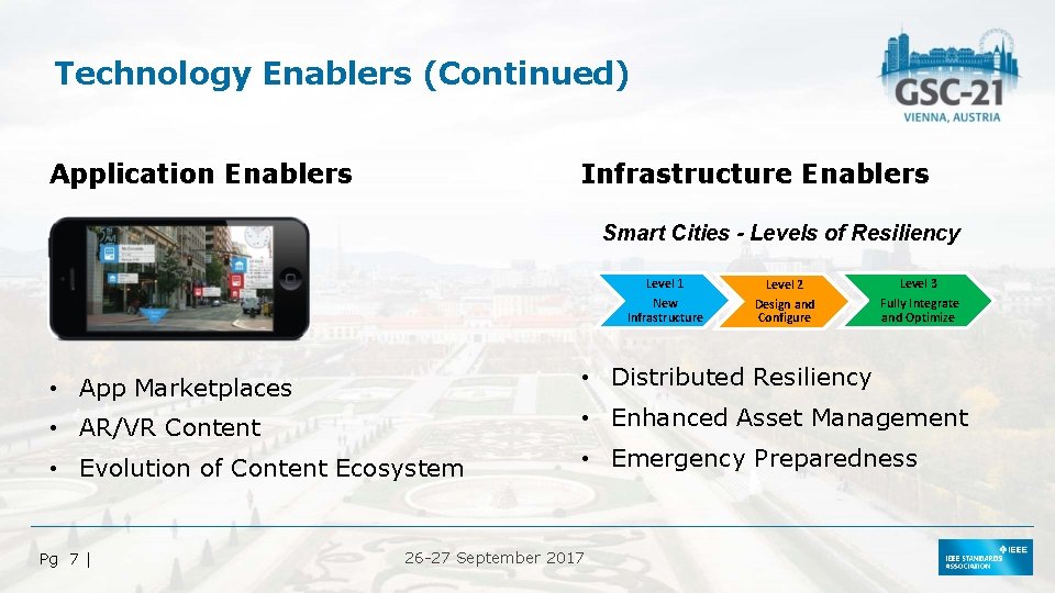 Technology Enablers (Continued) Infrastructure Enablers Application Enablers Smart Cities - Levels of Resiliency Level