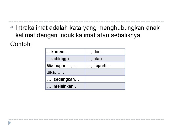 Intrakalimat adalah kata yang menghubungkan anak kalimat dengan induk kalimat atau sebaliknya. Contoh: …karena…