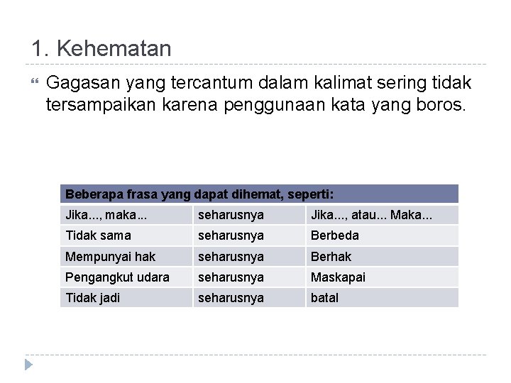 1. Kehematan Gagasan yang tercantum dalam kalimat sering tidak tersampaikan karena penggunaan kata yang