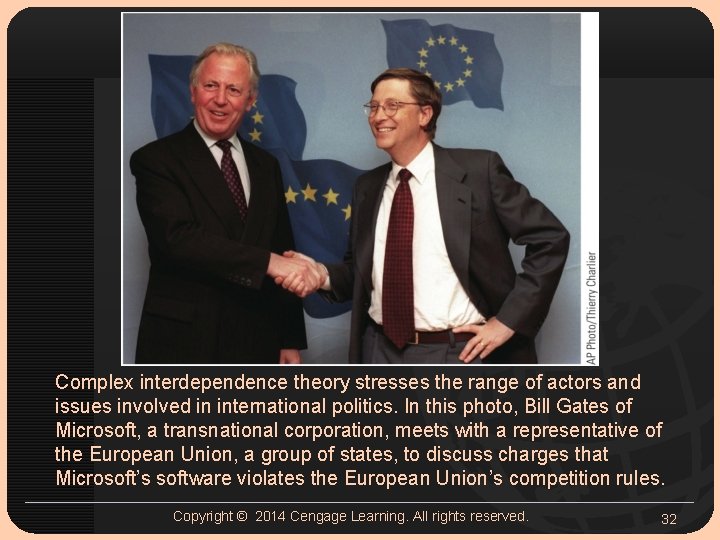 Complex interdependence theory stresses the range of actors and issues involved in international politics.