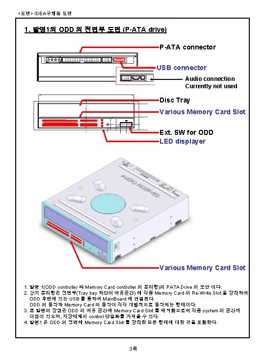 <도면> IDEA구체화 도면 1. 발명1의 ODD 의 전면부 도면 (P-ATA drive) P-ATA connector USB