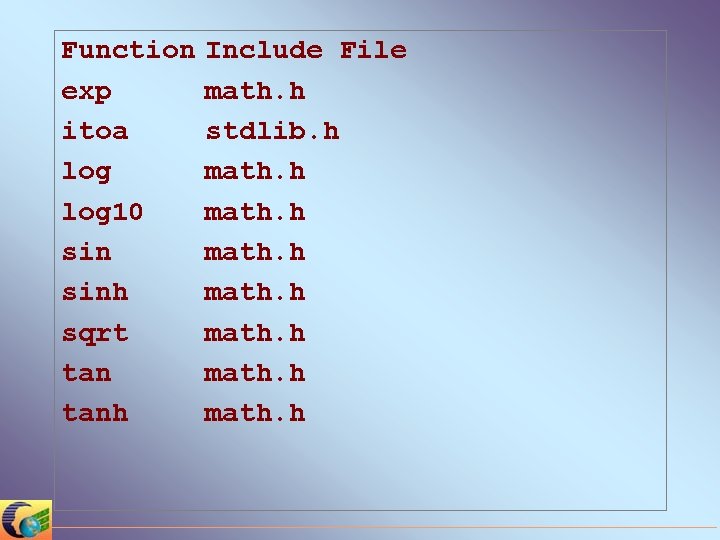 Function exp itoa log 10 sinh sqrt tanh Include File math. h stdlib. h