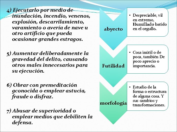 4) Ejecutarlo por medio de inundación, incendio, venenos, explosión, descarrilamiento, varamiento o avería de 4) Ejecutarlo por medio de inundación, incendio, venenos, explosión, descarrilamiento, varamiento o avería de