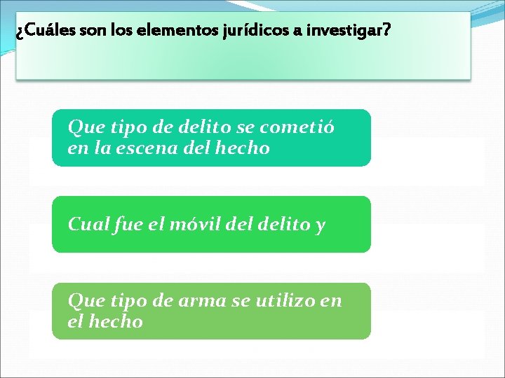 ¿Cuáles son los elementos jurídicos a investigar? Que tipo de delito se cometió en ¿Cuáles son los elementos jurídicos a investigar? Que tipo de delito se cometió en