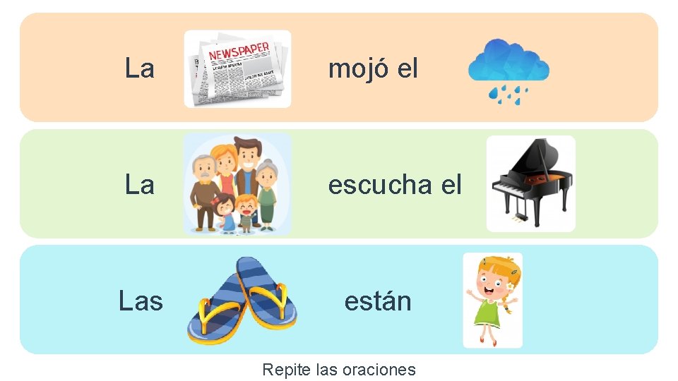 La mojó el La escucha el Las están Repite las oraciones 