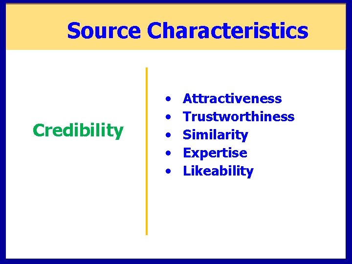 Source Characteristics Credibility • • • Attractiveness Trustworthiness Similarity Expertise Likeability 