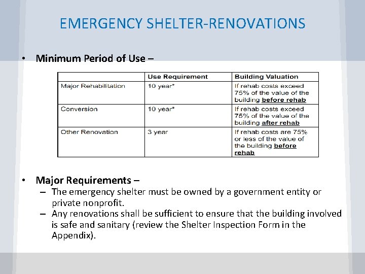 EMERGENCY SHELTER-RENOVATIONS • Minimum Period of Use – • Major Requirements – – The
