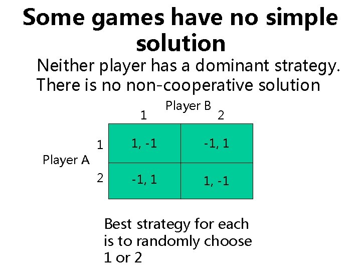 Some games have no simple solution Neither player has a dominant strategy. There is