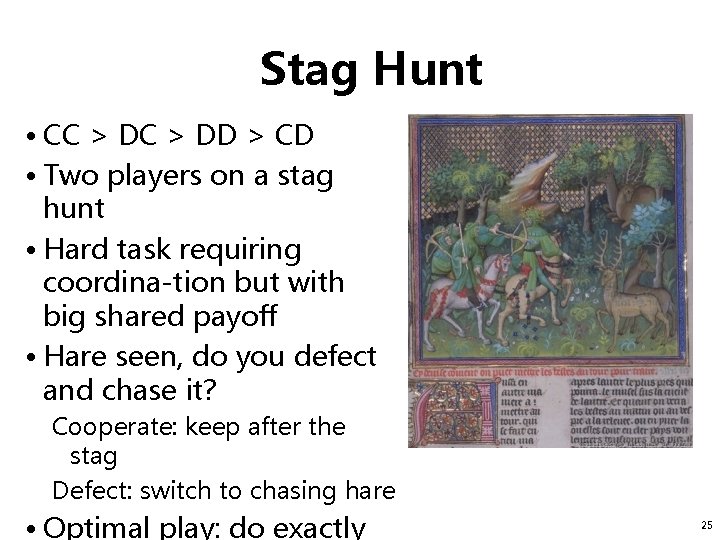 Stag Hunt • CC > DD > CD • Two players on a stag