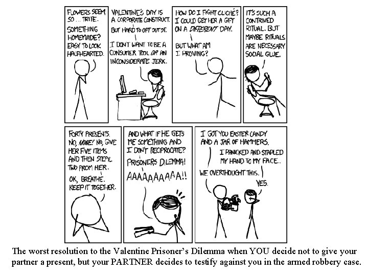 The worst resolution to the Valentine Prisoner’s Dilemma when YOU decide not to give