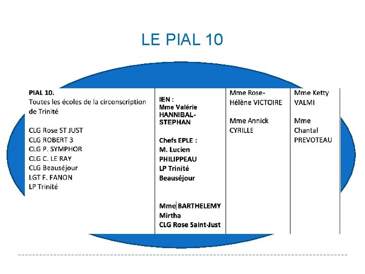 LE PIAL 10 