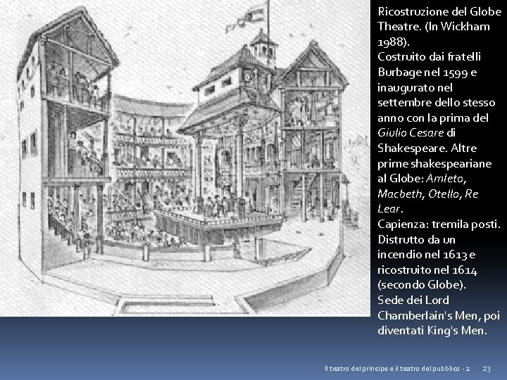 Ricostruzione del Globe Theatre. (In Wickham 1988). Costruito dai fratelli Burbage nel 1599 e