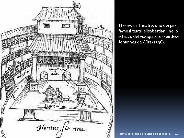 The Swan Theatre, uno dei più famosi teatri elisabettiani, nello schizzo del viaggiatore olandese