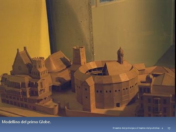 Modellino del primo Globe. Il teatro del principe e il teatro del pubblico -