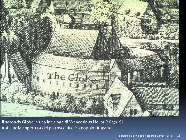 Il secondo Globe in una incisione di Wenceslaus Hollar (1647). Si noti che la
