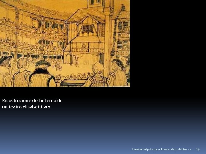 Ricostruzione dell’interno di un teatro elisabettiano. Il teatro del principe e il teatro del