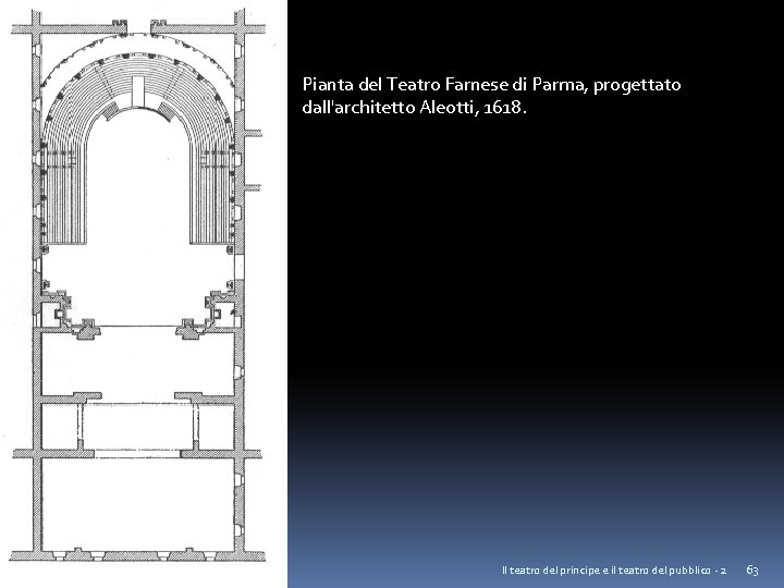 Pianta del Teatro Farnese di Parma, progettato dall'architetto Aleotti, 1618. Il teatro del principe