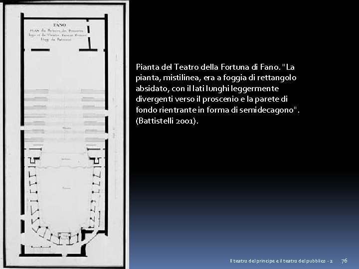 Pianta del Teatro della Fortuna di Fano. "La pianta, mistilinea, era a foggia di