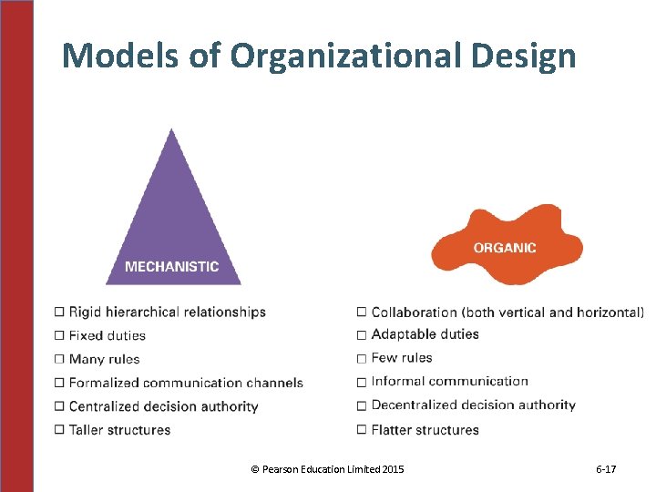 Models of Organizational Design © Pearson Education Limited 2015 6 -17 