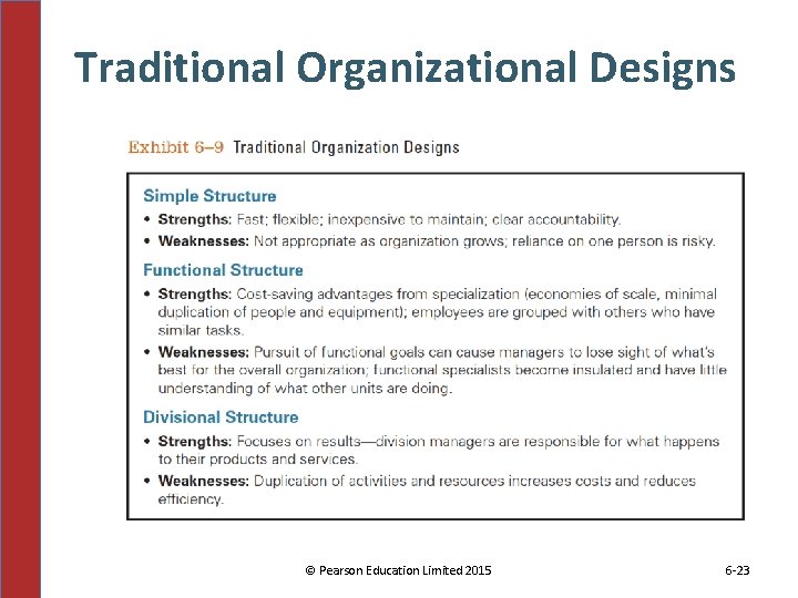 Traditional Organizational Designs © Pearson Education Limited 2015 6 -23 